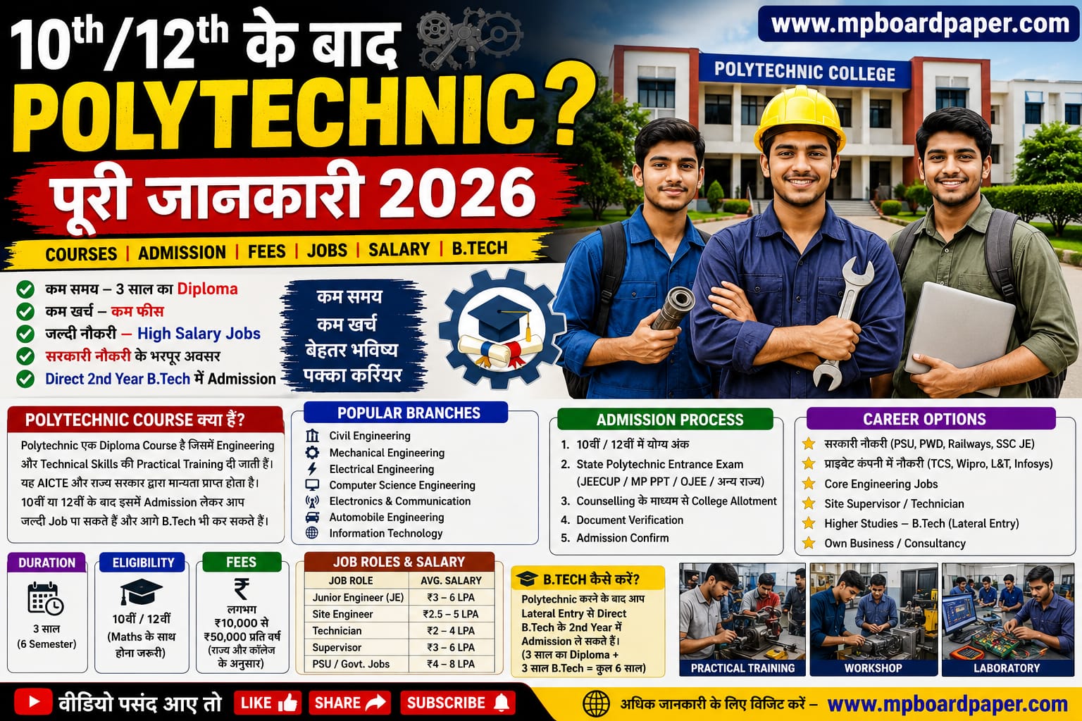 10th,12thके बाद पॉलिटेक्निक कोर्स क्या है? पूरी जानकारी