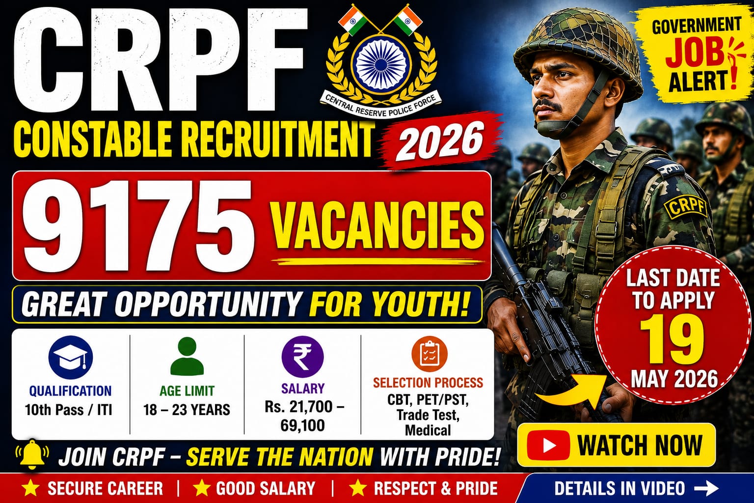 CRPF Constable Recruitment 2026 Full Notification