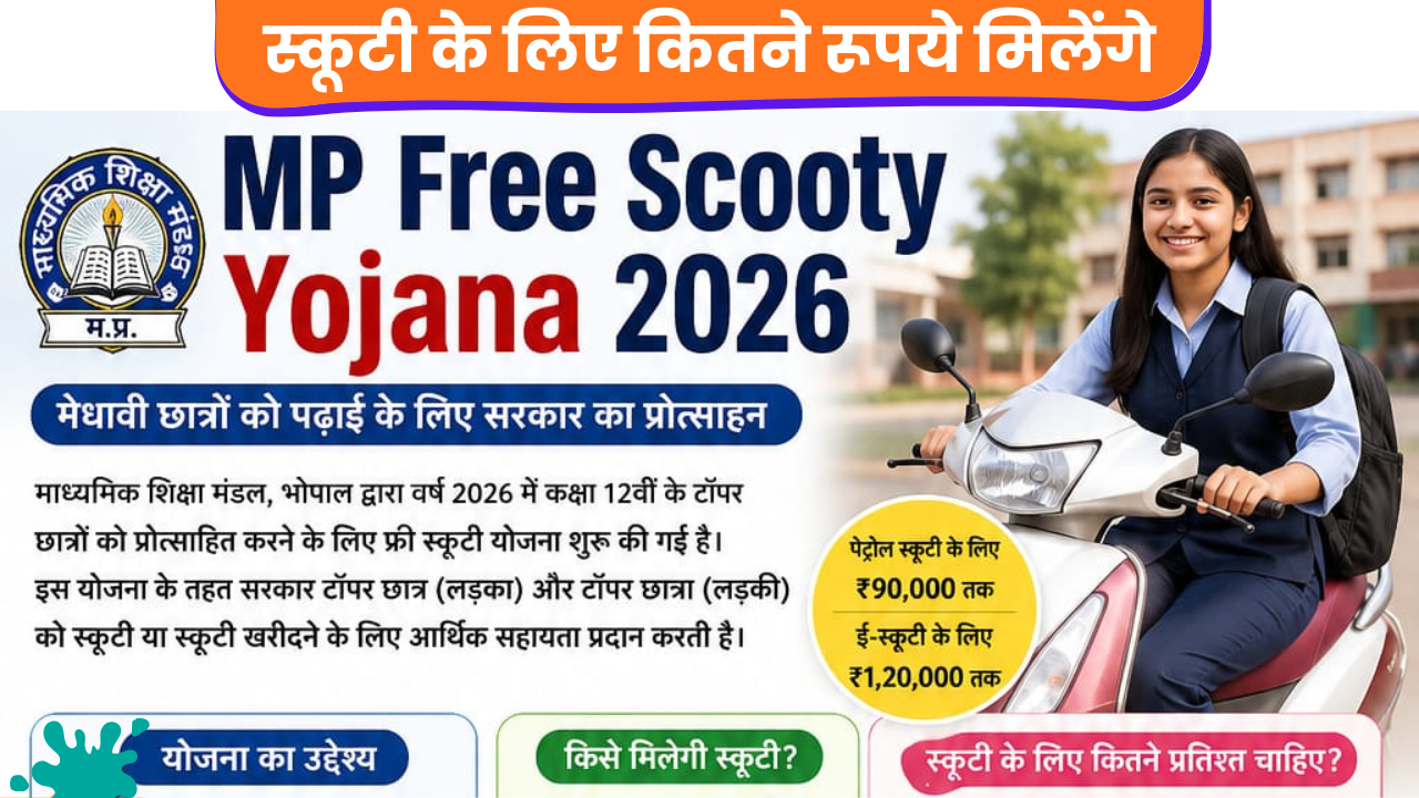 MP Free Scooty Yojana 2026