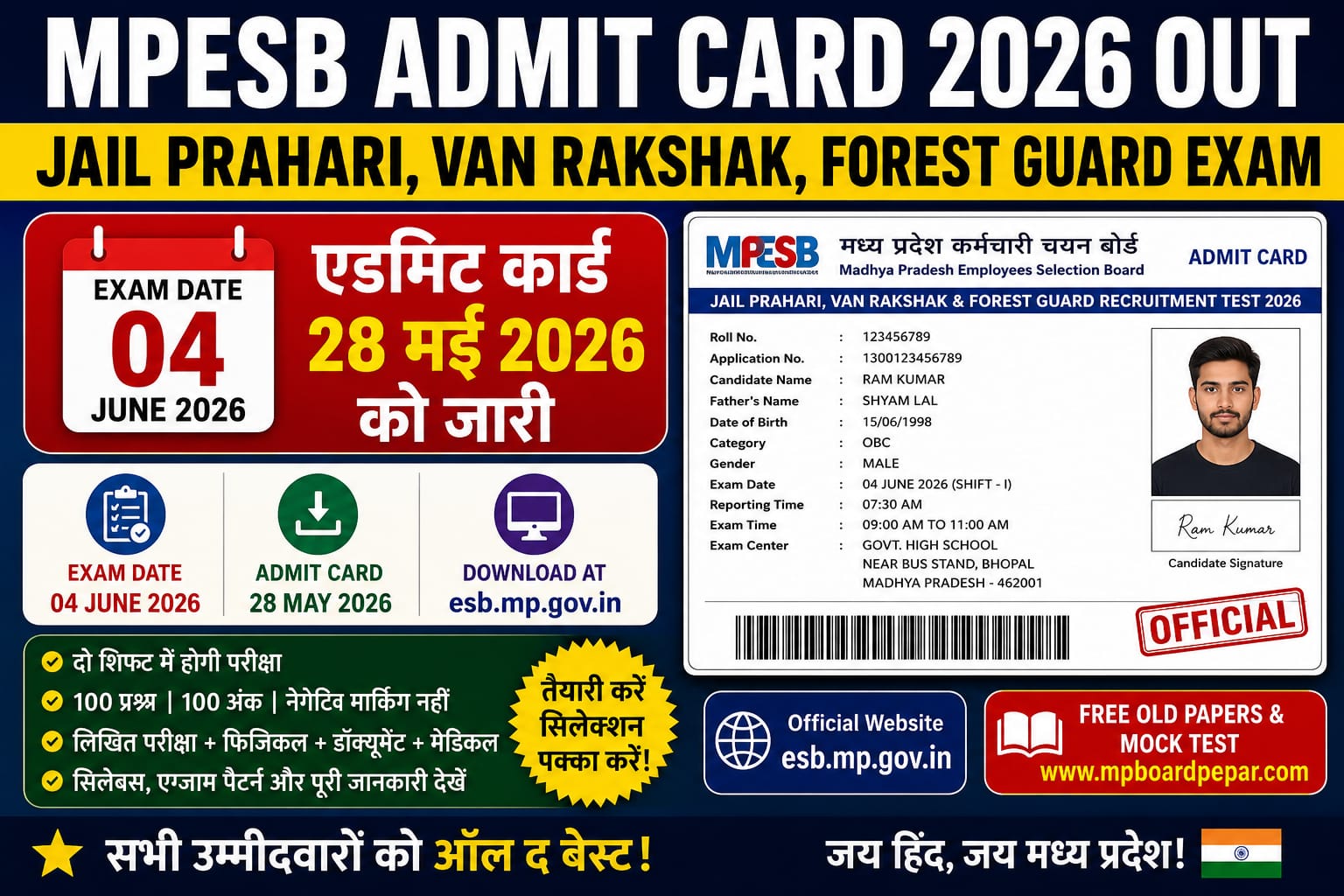 MPESB ने जारी किया Admit Card-