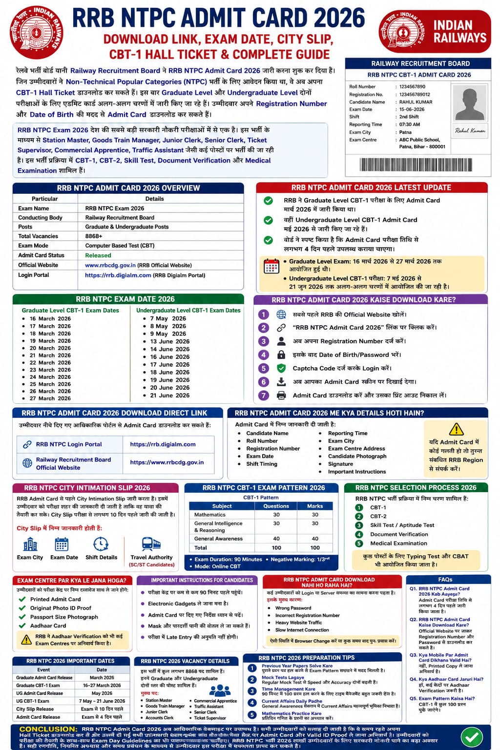 RRB NTPC Admit Card 2026