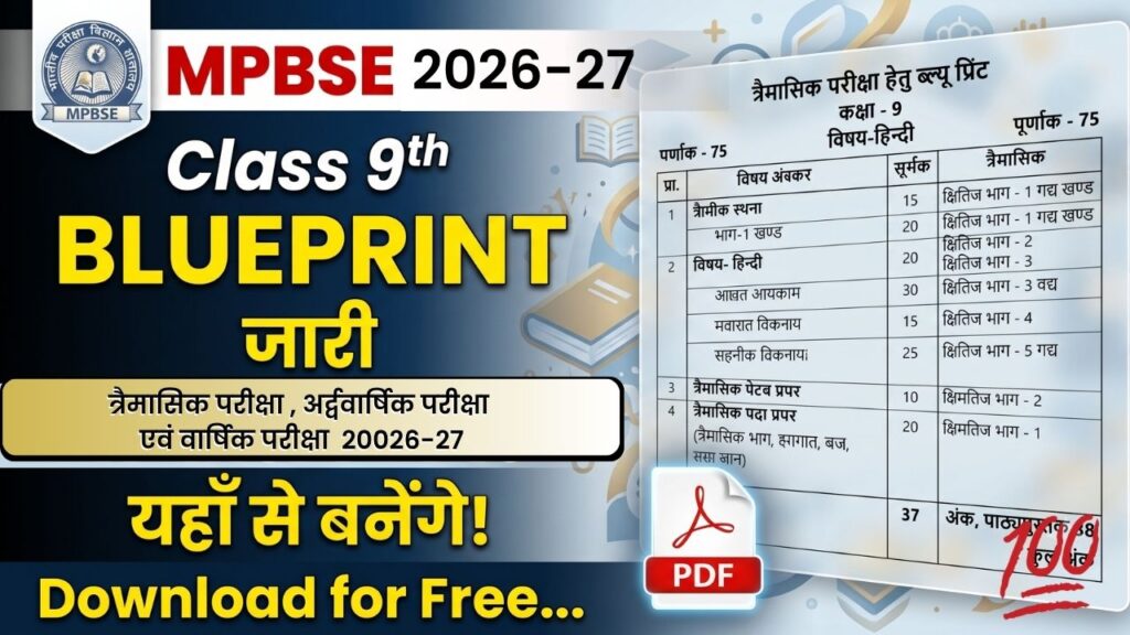 एमपी बोर्ड त्रैमासिक परीक्षा सिलेबस 2026 | MP Board Quarterly Exam Syllabus 2026-27 PDF Download (Class 9th To12TH)
