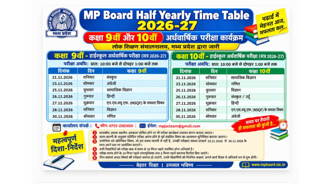 MP Board Class 9th to 12th Half yearly Time table 2026-27